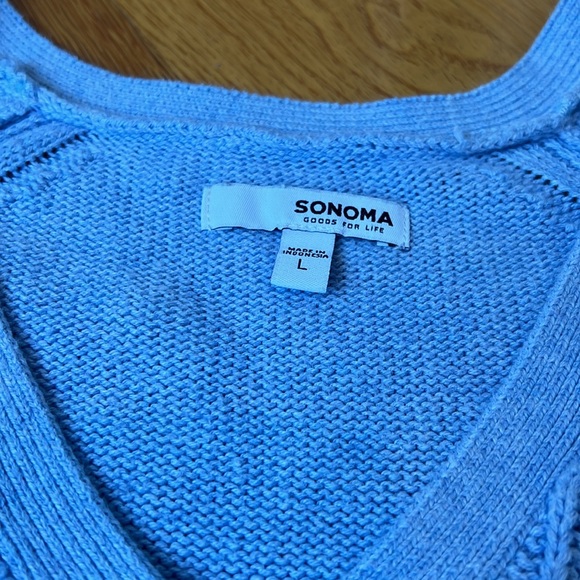 Light Blue Sweater - Picture 4 of 5